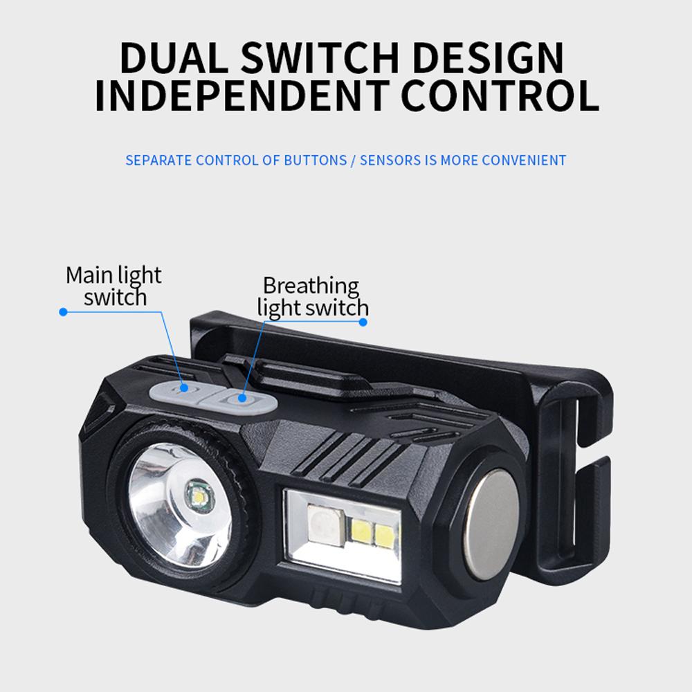 LED Headlamp Flashlight Rechargeable High Brightness Headlight Portable Clip-on Cap Light with 9