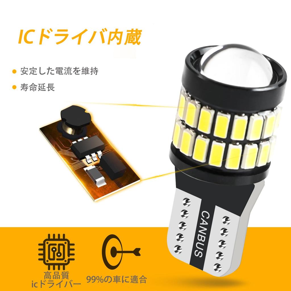 AUTOXBERT T10 LED Position Lamp, Explosive Light, Latest Lens Concentration,