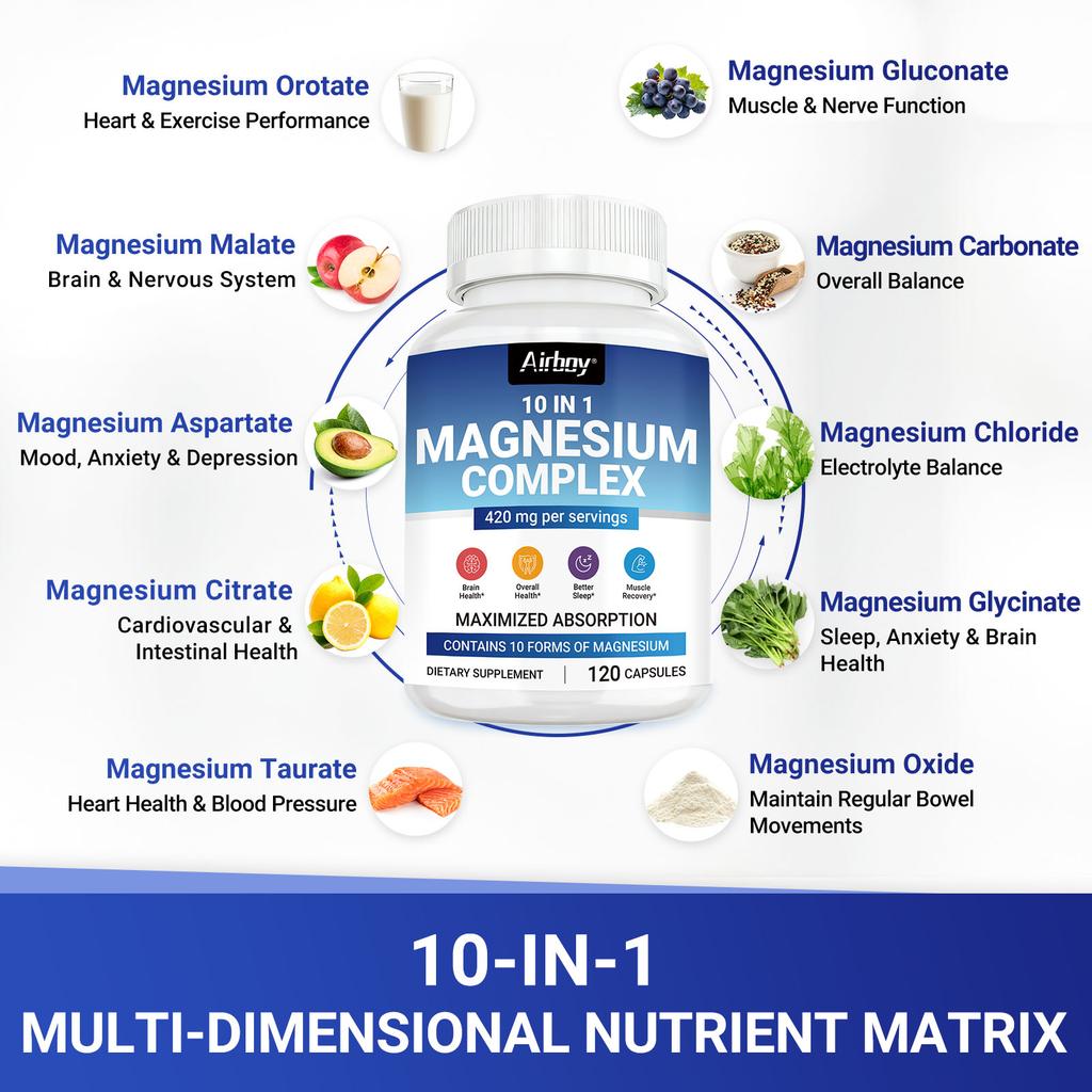 Magnesium complex supplement, containing a blend of magnesium glycinate and magnesium malate, vegetarian capsules.