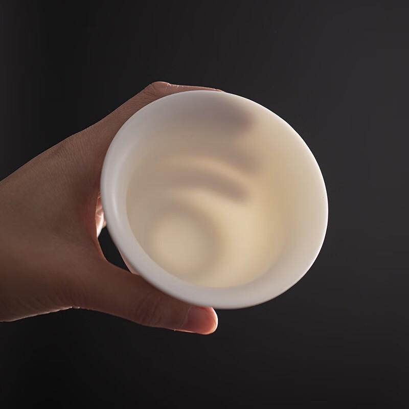 SUSHI CERAMICS Chiny Biały San Cai Gaiwan