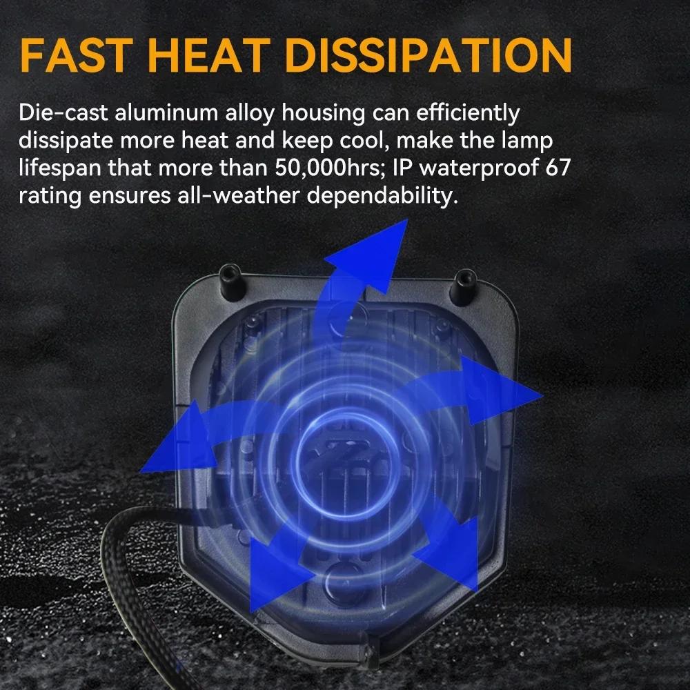 Motorcycle Headlight For Husqvarna TE150 TE150i TE250 TE300 TE300I LED Headlight W/ High Low Beam DRL Head Lamp Side Mount