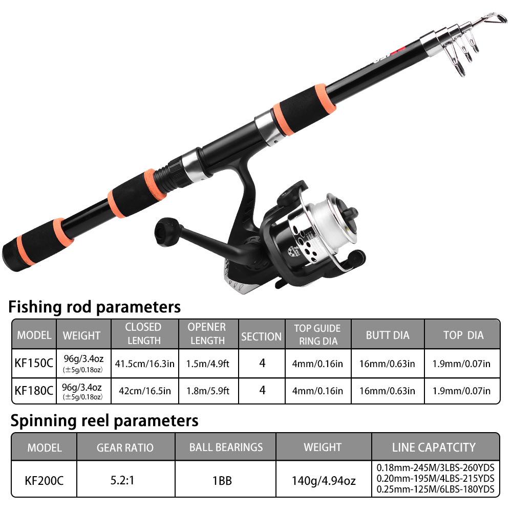 Beginner Long Cast Spinning Sea Fishing Rod & Reel Combo Set (1.5M/1.8M)