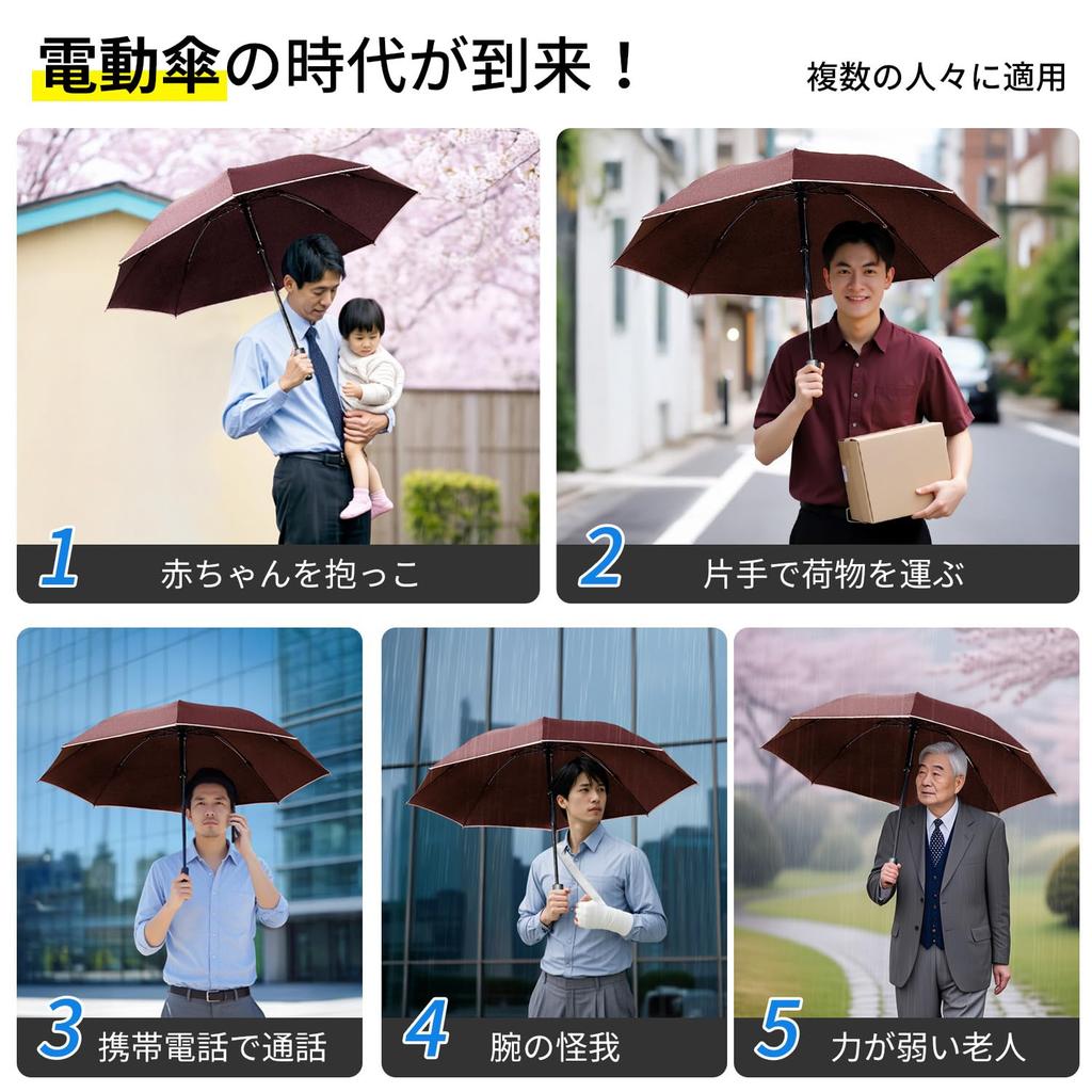 and BP SUNNY Electric Fully Folding Umbrella with Patented Automatic UV Super Water Suitable for Sun and 8 Large 59cm Electric for Men and Women