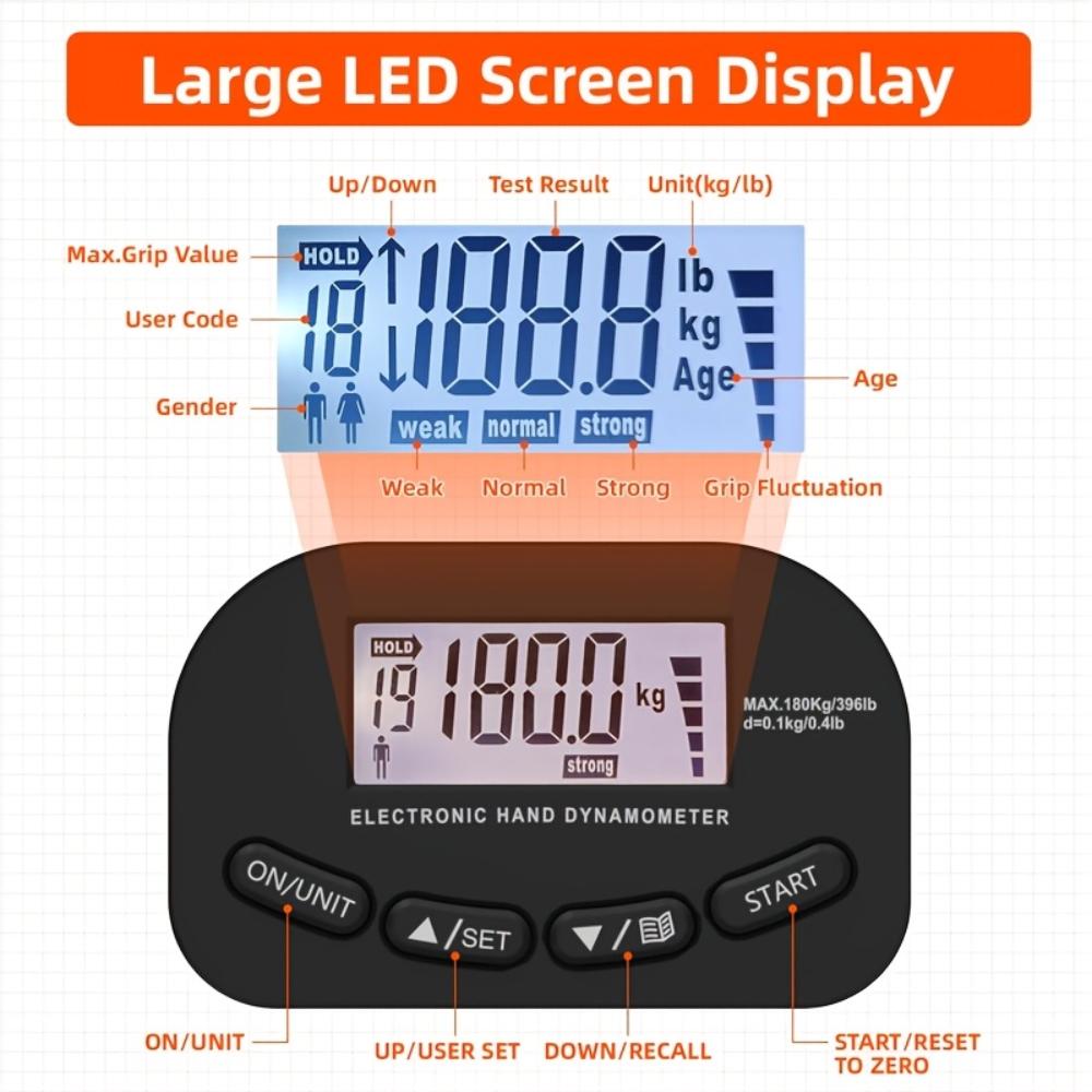 Rechargeable Digital Hand Grip Dynamometer,396Lbs/180Kg LCD‑Display Grip Tester,Adjustable Hand‑Strength Trainer for Sports & Home,Track Grip Progress