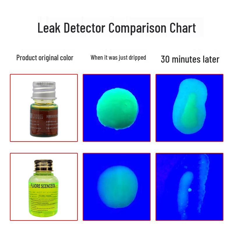Fluorescent Leak Detection Tool for Car AC and Refrigeration Systems