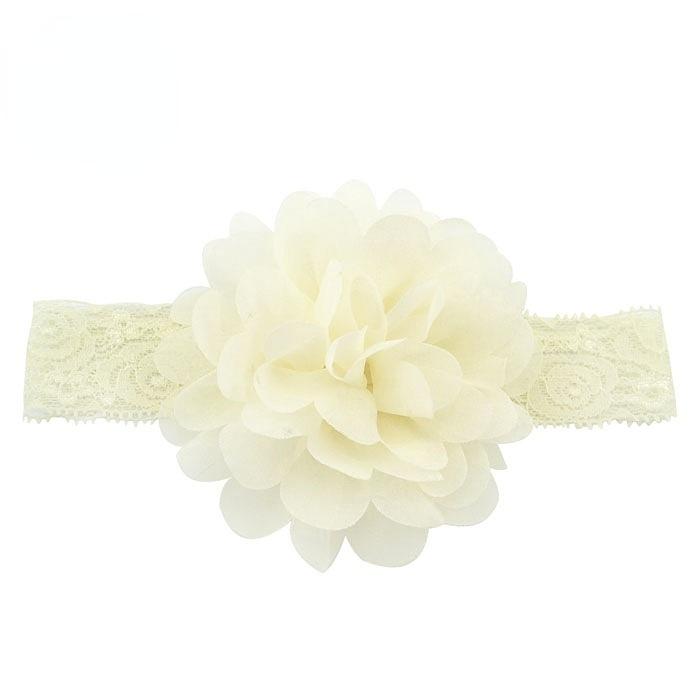 Chiffon Flower Plus lace Headband  Bbaby Headband Hair Accessories European And American Fashion Children's Headband
