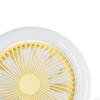 Deckenventilator mit Licht, Lampe, Flache Ventilatoren,