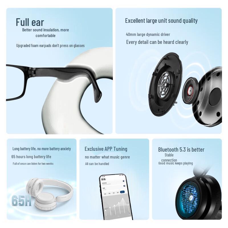 Philips TAH5209 Foldable Over-Ear Bluetooth Headphones for Mobile and Computer