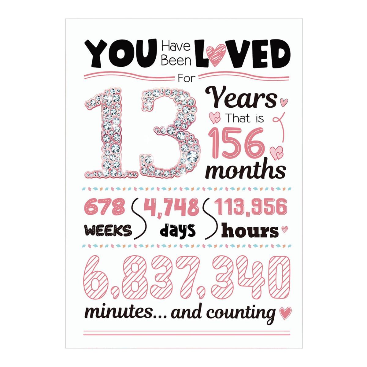 

Вітальна листівка з днем ​​народження 10 13 15 17 18 20 30 35 40 50 років Дівчина Вітальна листівка з днем ​​народження Ювілей Подарунки для доньки племінниці B