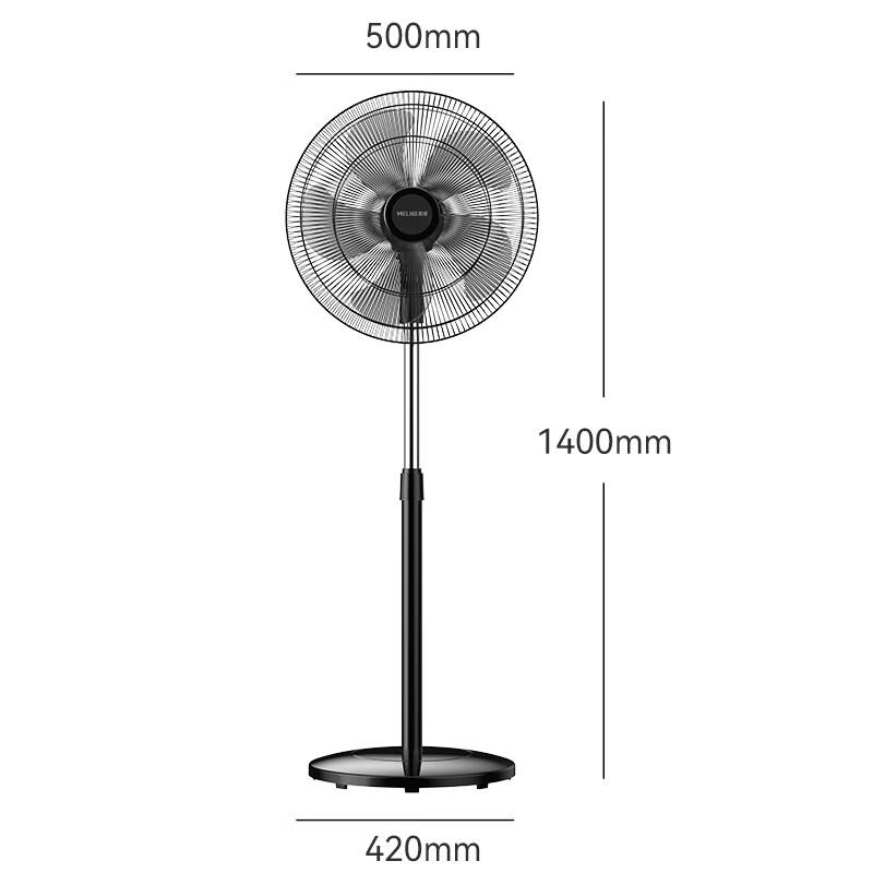 MeiLing Energy-Efficient Floor and Stand Electric Fans