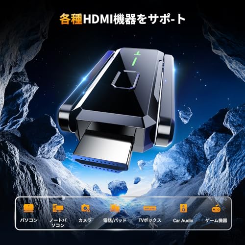 Enhanced Wireless HDMI Transmitter/Receiver with WiFi 6 Dual Antennas, Compact and Easy To Store, Wireless Display Adapter, HDMI Wireless, Stable Tran