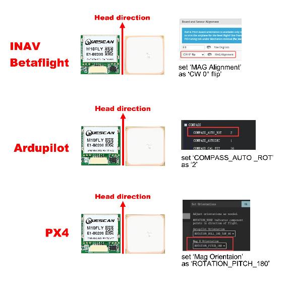 QUESCAN M10FLY 10Hz FPV Drone M10 GPS Module with Compass for Pixhawk Betaflight ArduPilot INAV GPS Galileo GLONASS BeiDou GNSS