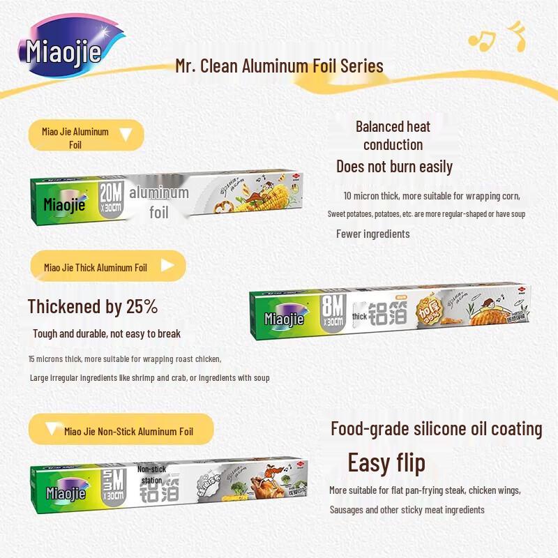 Miaojie Aluminum Foil