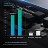 Lenovo Thinkplus TU280Pro Dual Interface SSD USB Drive