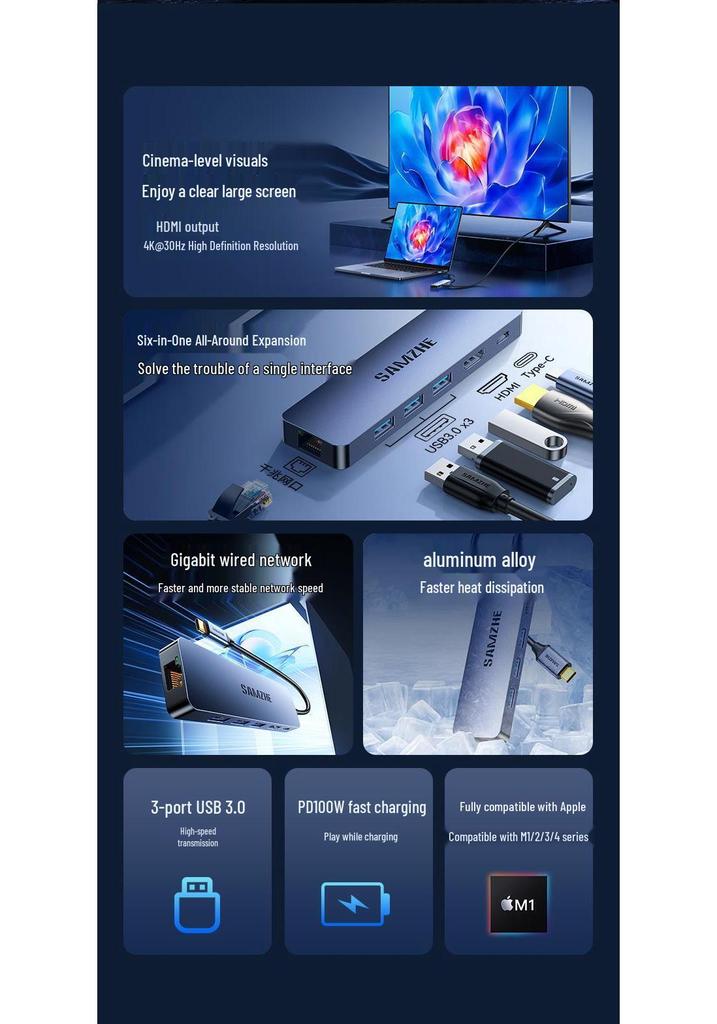 Mountain Lake Type-C Multiport Dock: HDMI, USB, Ethernet, Six-in-One Converter and Splitter