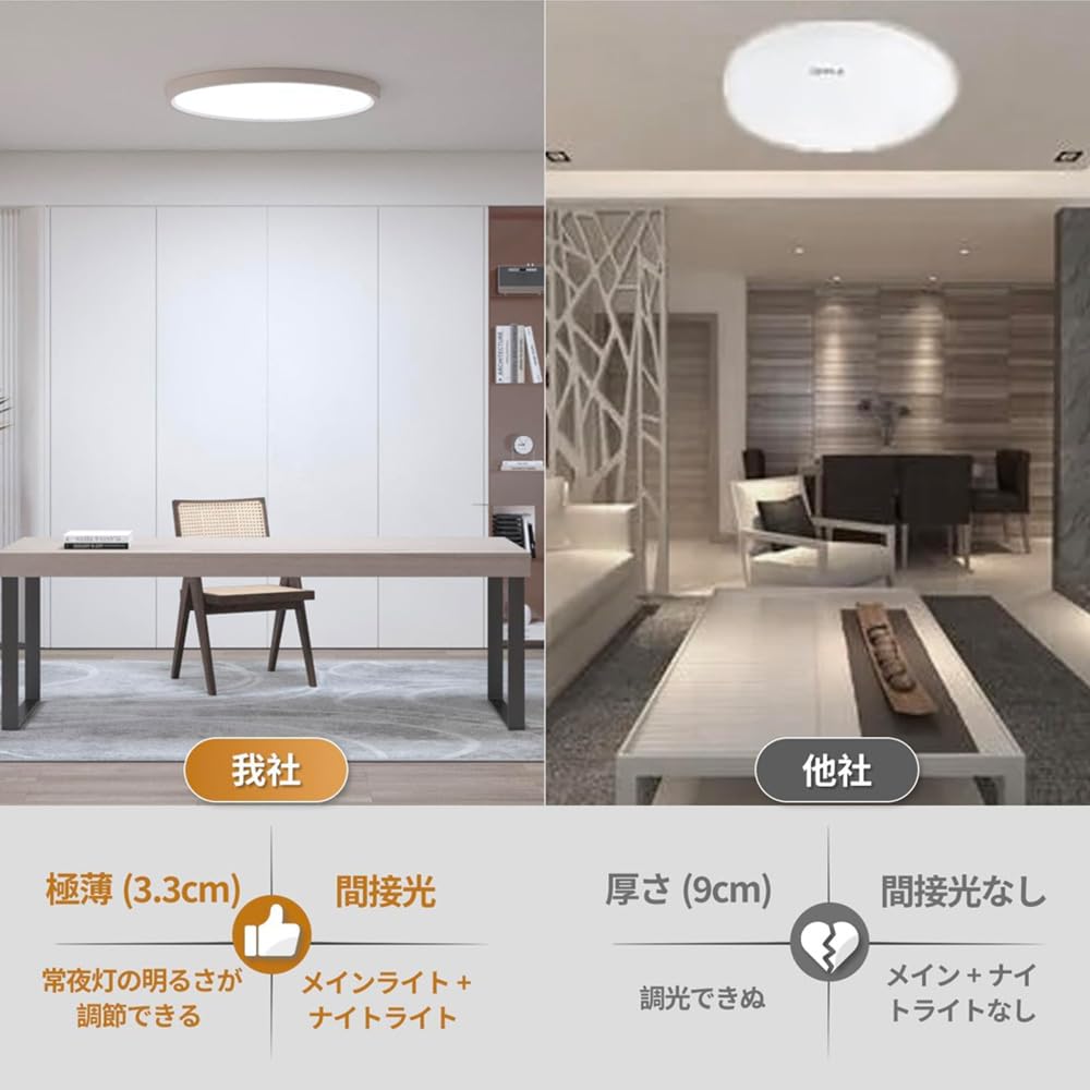 SHINPURU Stylish LED Ceiling Light, 6-tatami mat size, Dimmable, Color-Adjustable, Ambient Lighting, Electric Night Light, Remote Control, White,