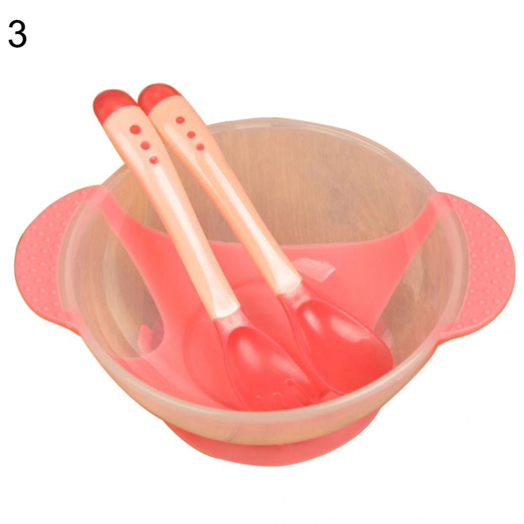 

Colorful Toddler Feeding Set with Suction Base and Ergonomic Design