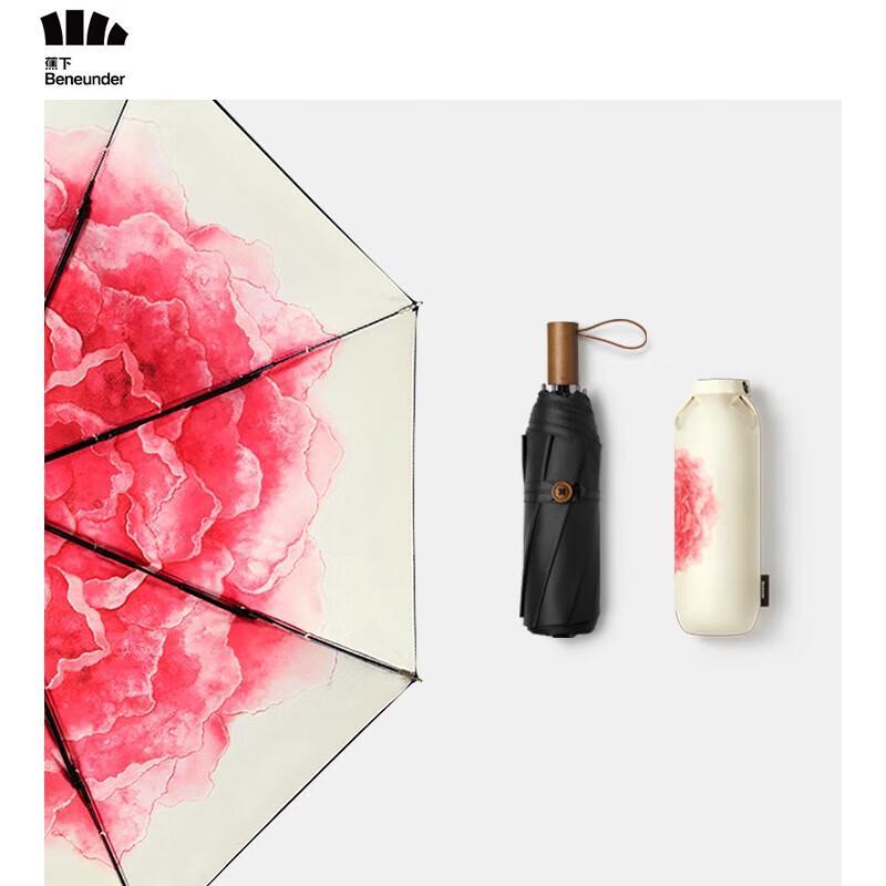 Beneunder UV Protection Small Black Series Sun & Rain Umbrella