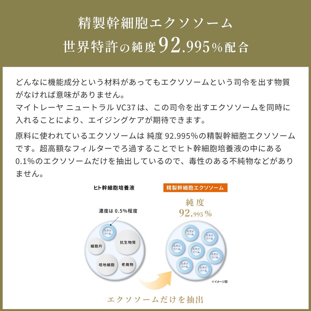 Mytreya NEUTRAL VC37 12ml Next Generation Patent Penetration Technology High Concentration Vitamin C Serum nanoPDS NMN Exosome Aging Care Sensitive