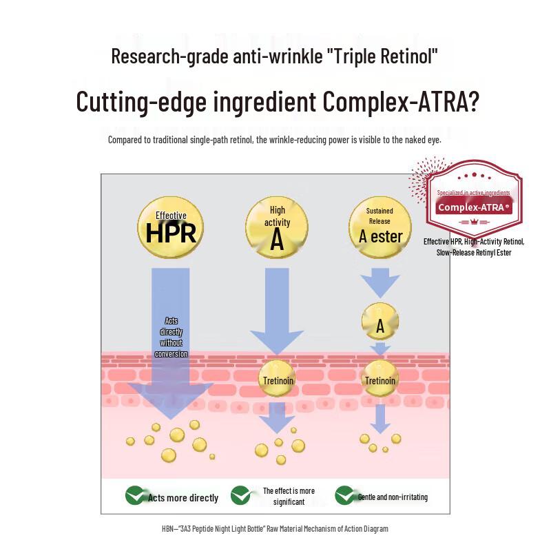 HBN Triple Retinol Firming & Hydrating Serum