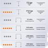 Adjustable Crossbar & Upright Photography Backdrop Stand