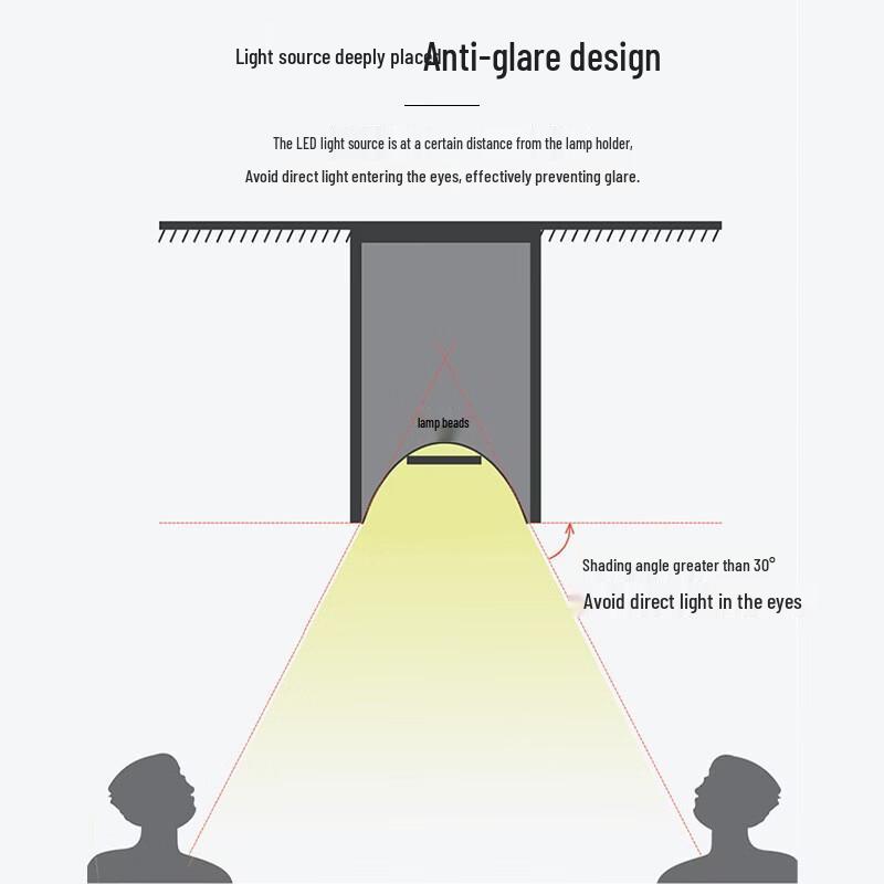 Oeny Surface-Mounted Foldable LED Spotlight