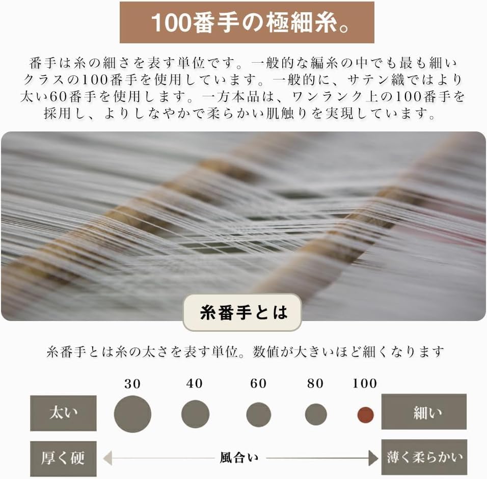 Set of Satin Double Dust Set of Silky To the Plain X 63 Pillowcases, 2, 100% Cotton, Weave, 100-count Thread, Extra-long Cotton, 400-strand