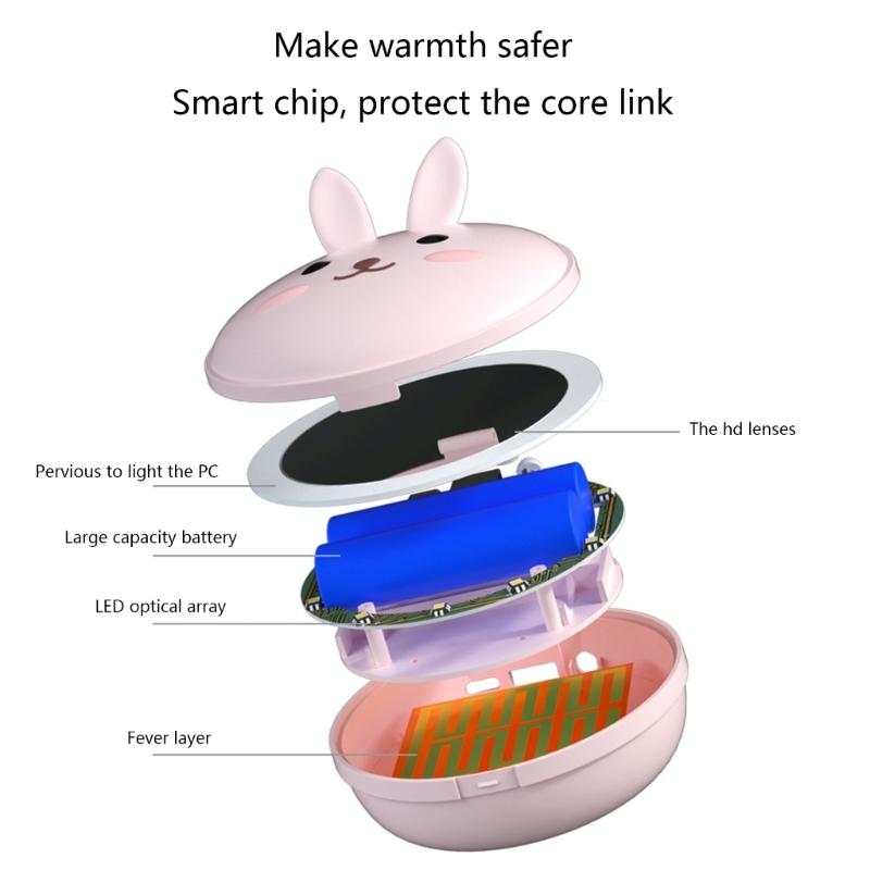 3 in 1 Mini Hand Warmer Cartoon Rabbit Hands Keeping Warm Artifact for Children Girl Adults Women Portable Present