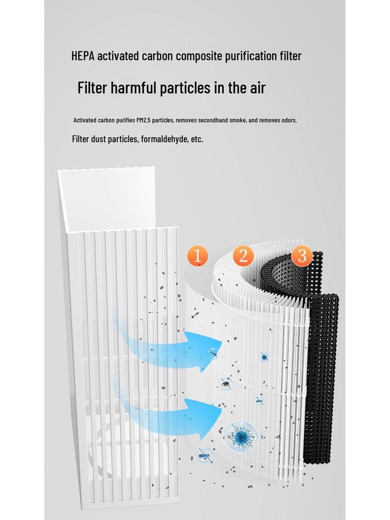 Portable High-Efficiency Air Purifier with Odor and Formaldehyde Removal