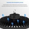 Ai Rui Yi UFO High Bay LED Lights