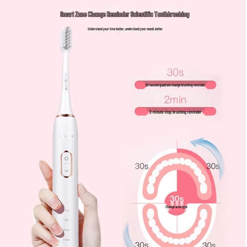 AMOS AS-TB09S Sonic Electric Toothbrush