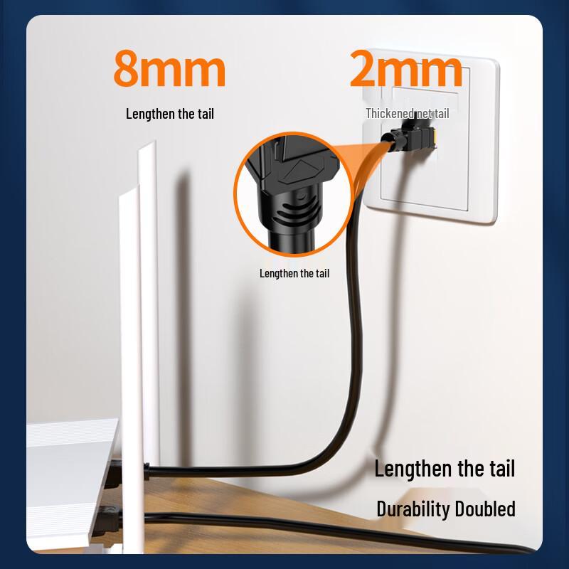 Guanghang High-Speed Ethernet Network Cable
