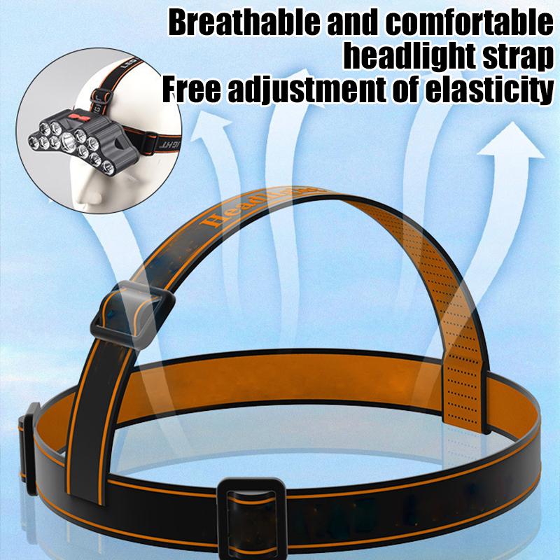 USB Rechargeable Headlight 11 LED Headlamp Strong Light Head Lamp Waterproof Built-in Battery Fishing Flashlight Outdoor Lantern