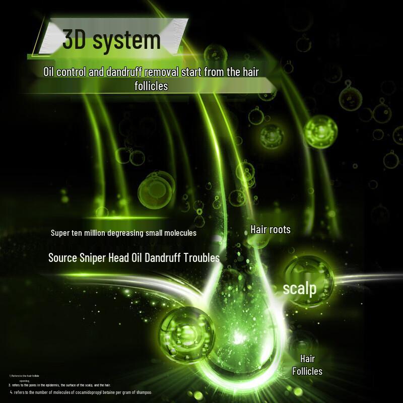 Clear Men Refreshing Oil Control Anti-Dandruff Shampoo