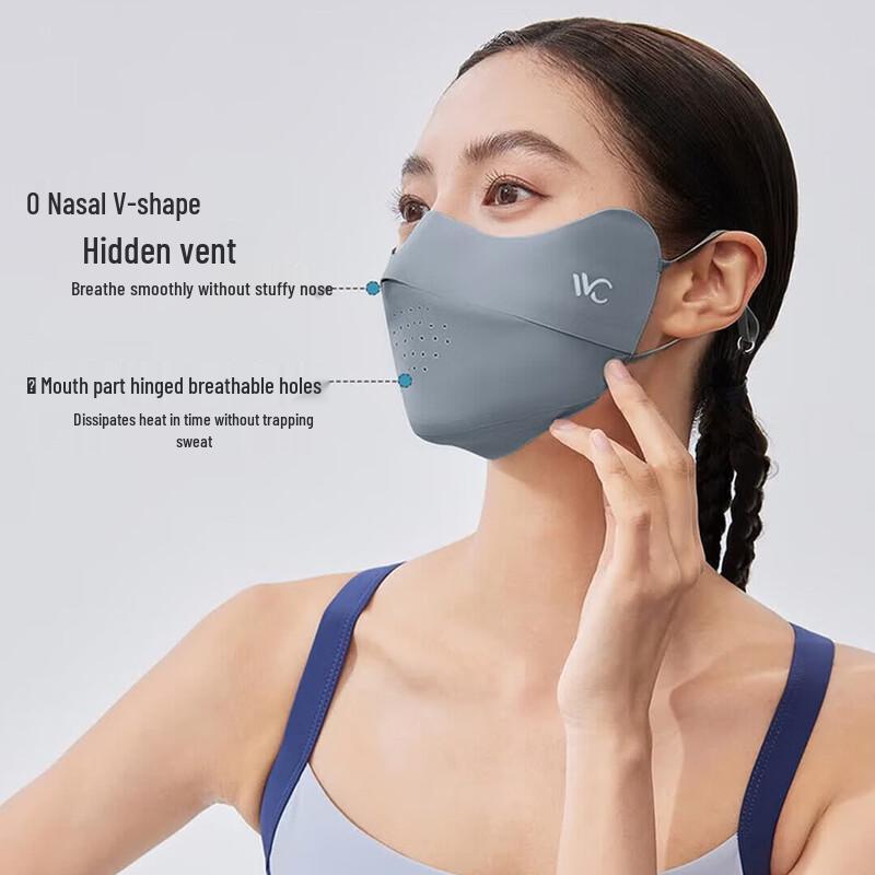 VVC UV Protection Mask