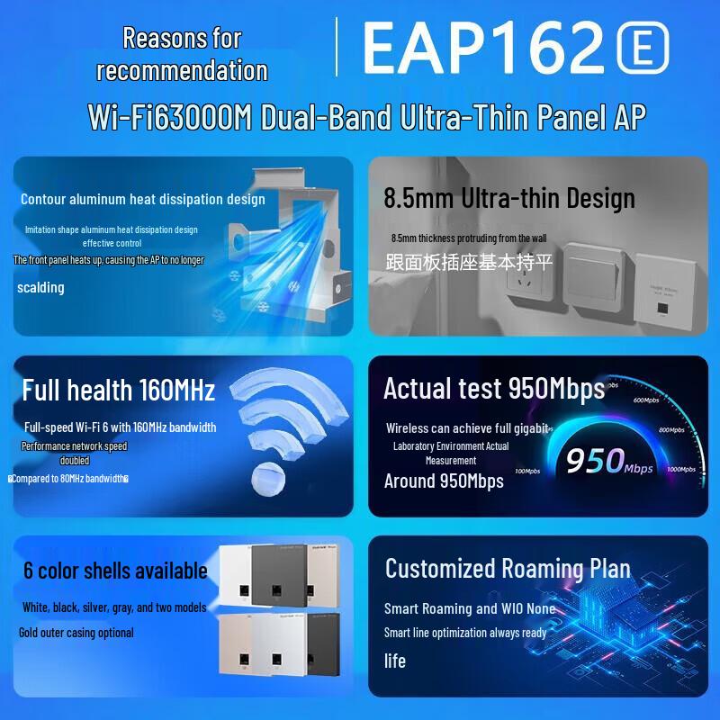 Ruijie Wi-Fi 6 Enterprise Business AP Set (CN version)