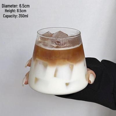 Bardak Takımı – Gözlükler