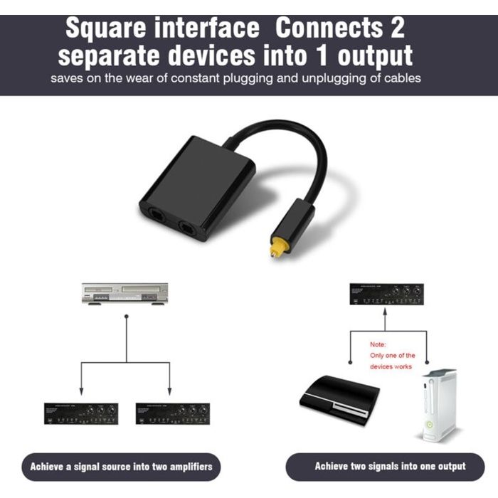Adaptateur optique (splitter) - AIMOONSA - 1 entrée 2 sorties - Toslink - Connecteurs plaqués or 24K - Passif