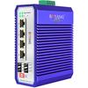 Rede – Modems e Routers