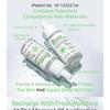 APLB - Zinc Niacinamide Ampoule Serum