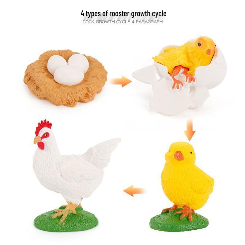 Cross-Border Farm Animal Miniature Model Set: Chickens, Ducks, Geese, Cows, and More
