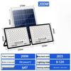 Lâmpadas LED – Lâmpadas LED solares