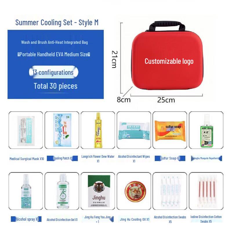 Heatstroke Prevention Cooling Kit