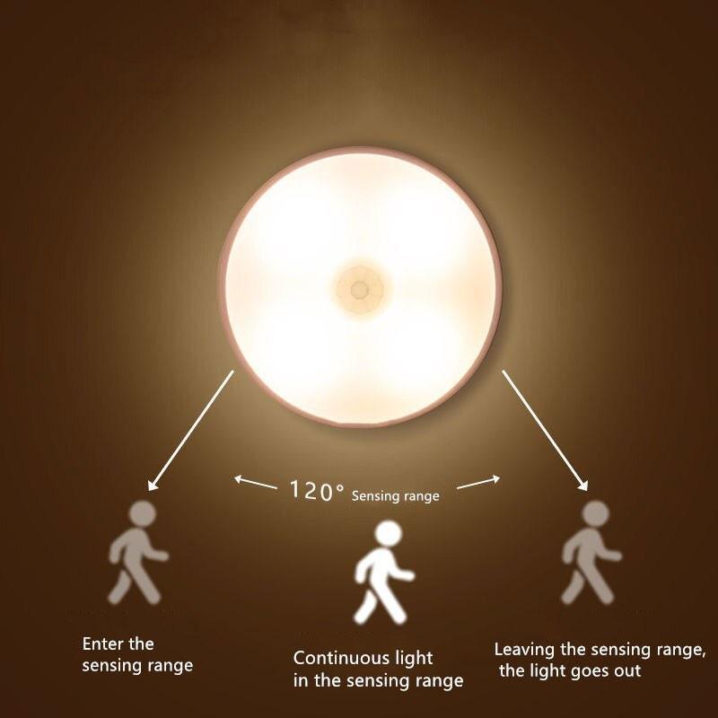 Lamp Night Light Usb Rechargeable Stick-On Sensor Light Wireless Cabinet Counter 6W Led Round Motion-Sensor Light