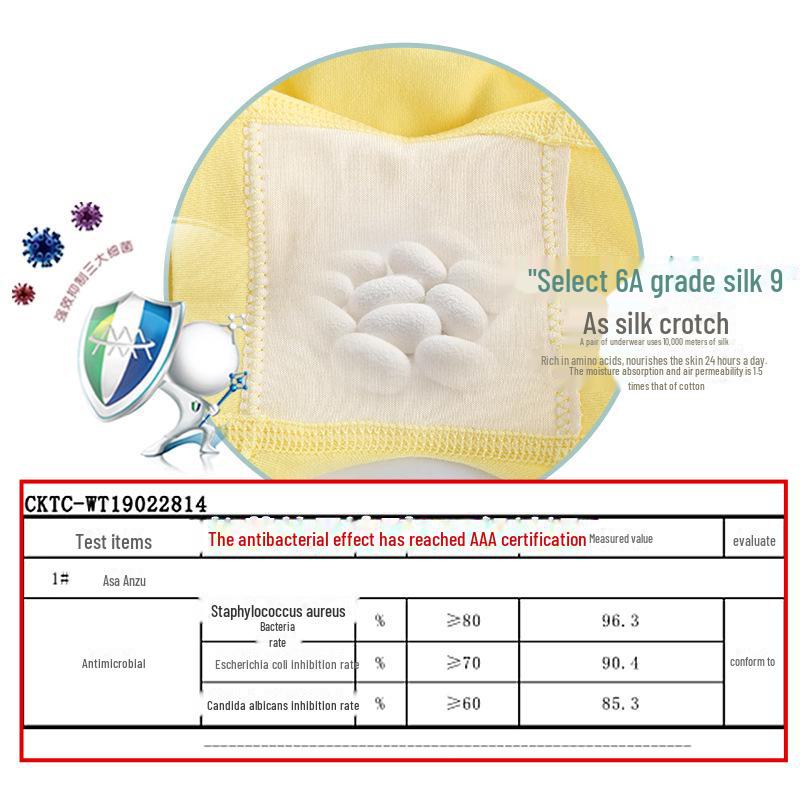 Children's Breathable Modal Sweatpants and Antibacterial Mulberry Silk Underwear, 4-Piece Box for Boys and Girls.