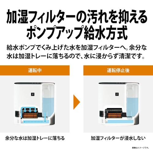 Sharp Humidifying Ceramic Heater HX-SK12-W Foot Long Warm Air Plasmacluster Filter Automatic Cleaning Humidification Volume 650mL/h Made in Japan