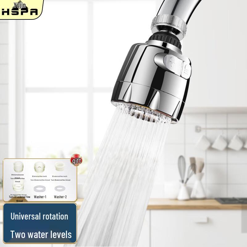 

HSPA Multi-Function Faucet Attachments