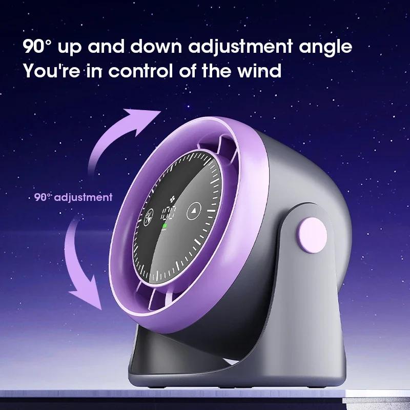 100-Speed USB Rechargeable Desktop/Wall Fan with Digital Display, Turbo Air Circulator for Home/Office Cooling