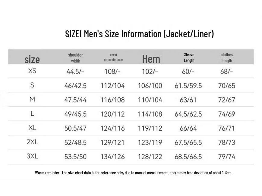 Trailblazer 3-in-1 Men's Hardshell Mountaineering Fleece Jacket