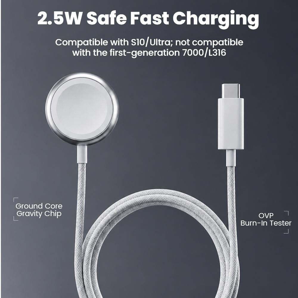 Magnetic Wireless Charger for Apple Watch Series 11 10 9 8 7 6 5 4 SE 2 3 Ultra 1M PD Wireless Fast Charging Cable for iWatch